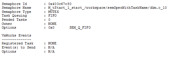 Debug VxWorks Semaphore