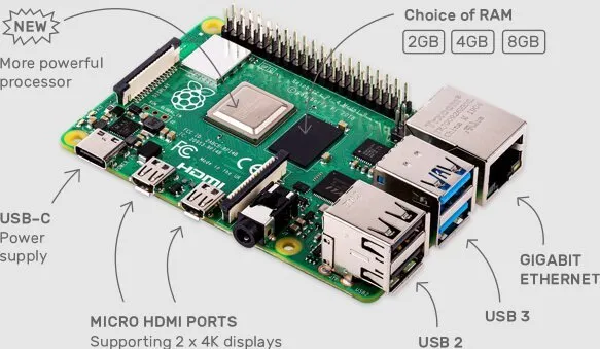 Deploying a VxWorks RTP as a Container to DockerHub and Raspberry Pi 4